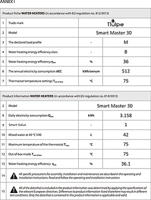 TTulpe SmartMaster 30 Litre Flat Storage Water Heater 2kW Wi-Fi TTulpe SmartMaster 30 Litre Flat Storage Water Heater 2kW Wi-Fi