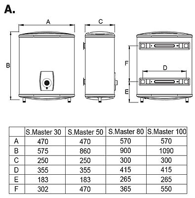 TTulpe SmartMaster 30 Litre Flat Storage Water Heater 2kW Wi-Fi TTulpe SmartMaster 30 Litre Flat Storage Water Heater 2kW Wi-Fi