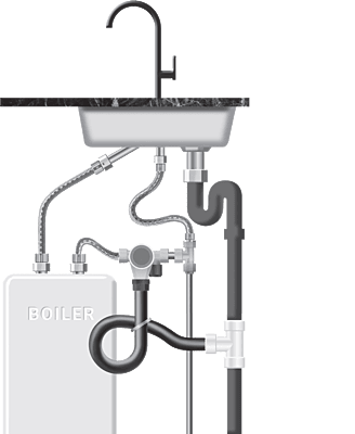 Water Heaters Connection Set 6 Bar Water Heaters Connection Set 6 Bar